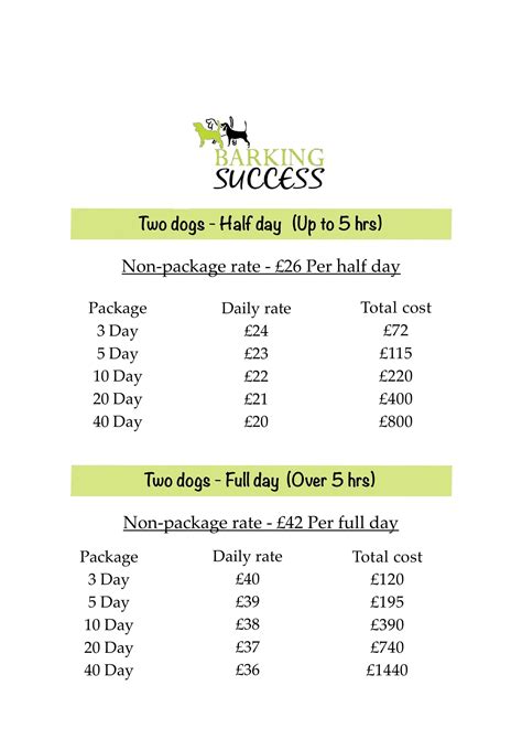 Doggy day care prices. Things To Know About Doggy day care prices. 